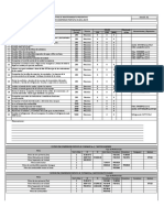 PM Compresor Portatil IR 185