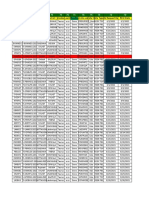 23 Master Tracker For GP ANIC Project Taurus...