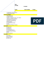 Yardstick Educational Initiatives (FZE) : Information Checklist and Tracker Last Updated On: 11/30/2021