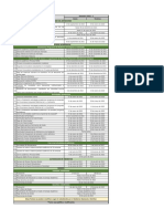 Calendario Academico 2022-1 Autorizado