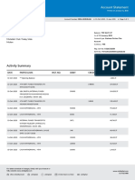 Inam Ul Haq: Account Statement