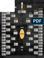 Beer Showdown Bracket Round 4