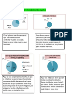 Resultados de La Encuesta Proyecto Tortilleria El Amanecer 2.0