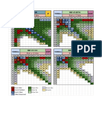 BB Vs IP As PFR (RakeNL100)