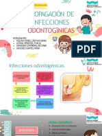 .... Propagacion de Infecciones Odontogenicas..