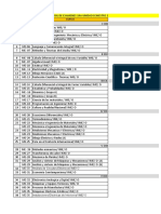 Programación de Examenes 1era Unidad 202i-Ii