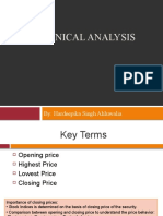 Technical Analysis: By: Hardeepika Singh Ahluwalia