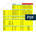 Sanch PLC Price List: Standard Type