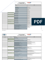 Busness Process Mapping List Prject Name: JBVNL Module: FICO (Finance & Controlling)