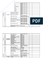 Project Start-Up Tracker