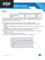  Estérification 