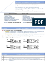 Correction TD Révision PDF