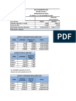 Actividad de Consolidación de PRESUPUESTOS