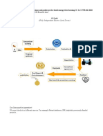 Defossilising Agriculture - EL FIELD