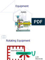 Rotating Equipment