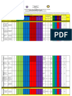 Division of Samar: Department of Education Region VIII