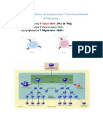 Bases de L'immunité Partie 3