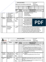 Tyre Risk Assessment