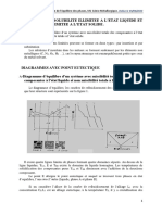 Cours Eutectique Et Peritectique