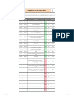 Lista de Protocolos de Calidad OK