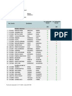 Calificaciones - Comercio Internacional - 1