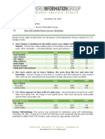 MEMO - Interested Parties - MIG Nov 30 2021