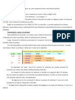 Apuntes de Formulación Inorgánica Parte 2