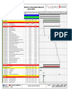 10 20140513 Baseline Schedule Cost and MAn Power Loading Rev.05