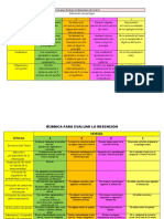 Rúbrica para Evaluar Producciones de Textos