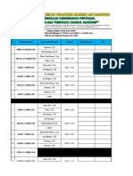 Piket Covid-19 SMP