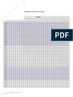 Fortianalyzer Support For Fortios: Fortinet Document Library