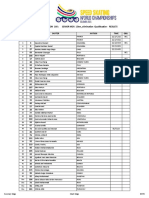 COMMUNICATION 160: SENIOR MEN 15km - Elimination Qualification - RESULTS