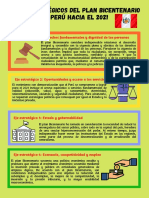 Ejes Estratégicos Del Plan Bicentenario El Perú Hacia El 2021
