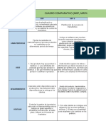 Tarea Gestion de Riesgos.