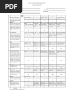 SMJE 2062 Assesment Rubrics For Long Report