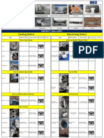 Casting Defect Machining Defect