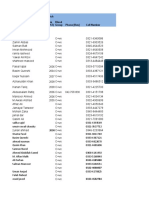 Available Blood Donors Humanitarian-1