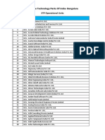 List of EHTP-STP Unit