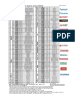 Ac Murah Harga Pabrik: Update: 15/07/2017