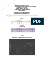 Parcial de Microeconomia 2 Corte 1.1