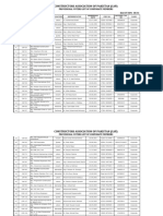 Constructors Association of Pakistan (Cap) : Provisional Voters List of Corporate Members Election 2021