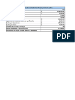 Tarea No.6.2 Estados Financieros Proforma Caso