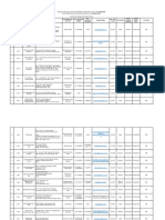 SLPM List