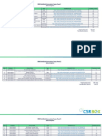 Data Analytics Learning Plan