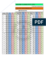 Major Kalshi Classes Pvt. LTD.: Nda/Na-2021 (Ii) Answer Key Mathematics