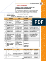 Ward P SOUTH MUNCIPAL DETAILS