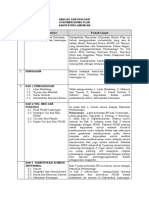 Analisa Dan Evaluasi Bisnis Plan Kab Lamongan