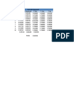 Execução Sequencial Exec T. Solve T. Backtrack T. Real T. User T. Sys