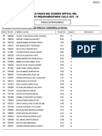 Cepre 2021 3 Resultados