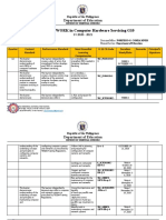 Budget of Work 1stq - Docx Grade 10 Chs